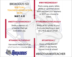 Teacher Appreciation Week 2020