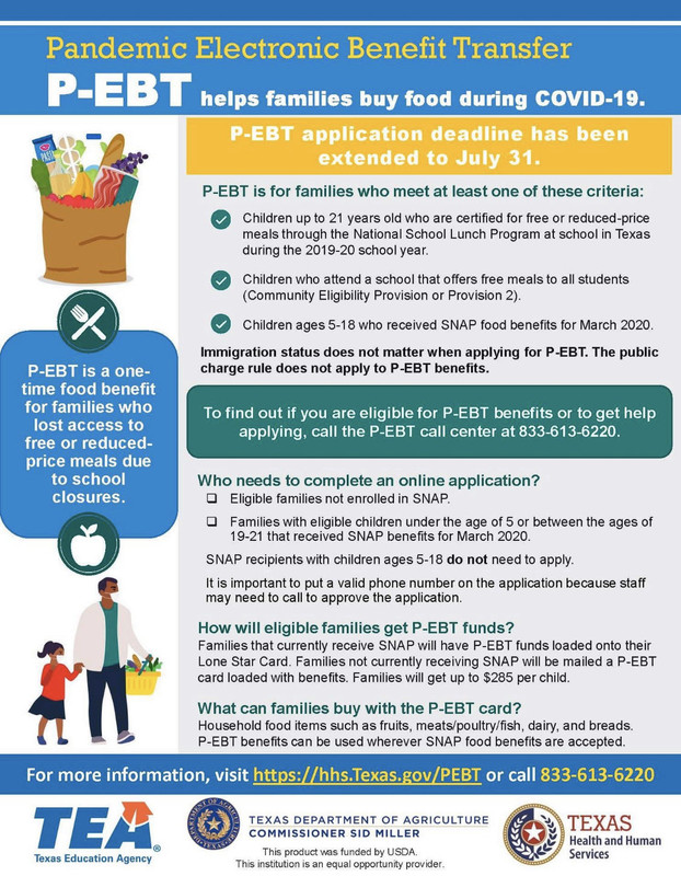 Pandemic Electronic Benefit Transfer B I helps families buy food during COVID-19. P-EBT application deadline has been extended to July 31. P-EBT is for families who meet at least one of these criteria: Children up to 21 years old who are certified for free or reduced-price meals through the National School Lunch Program at school in Texas during the 2019-20 school year. Children who attend a school that offers free meals to all students (Community Eligibility Provision or Provision 2). Children ages 5-18 who received SNAP food benefits for March 2020. Immigration status does not matter when applying for P-EBT. The public charge rule does not apply to P-EBT benefits. P-EBT is a onetime food benefit for families who lost access to free or reducedprice meals due to school closures. To find out if you are eligible for P-EBT benefits or to get help applying, call the P-EBT call center at 833-613-6220. Who needs to complete an online application? Eligible families not enrolled in SNAP. O Families with eligible children under the age of 5 or between the ages of 19-21 that received SNAP benefits for March 2020. SNAP recipients with children ages 5-18 do not need to apply. It is important to put a valid phone number on the application because staff may need to call to approve the application. How will eligible families get P-EBT funds? Families that currently receive SNAP will have P-EBT funds loaded onto their Lone Star Card. Families not currently receiving SNAP will be mailed a P-EBT card loaded with benefits. Families will get up to $285 per child. What can families buy with the P-EBT card? Household food items such as fruits, meats/poultry/fish, dairy, and breads. P-EBT benefits can be used wherever SNAP food benefits are accepted. For more information, visit https://hhs.Texas.gov/PEBT or call 833-613-6220 TEA, TEXAS DEPARTMENT OF AGRICULTURE COMMISSIONER SID MILLER This product was funded by USDA. This institution is an equal opportunity provider. to see the TEXAS Health and Human Services Texas Education Agency